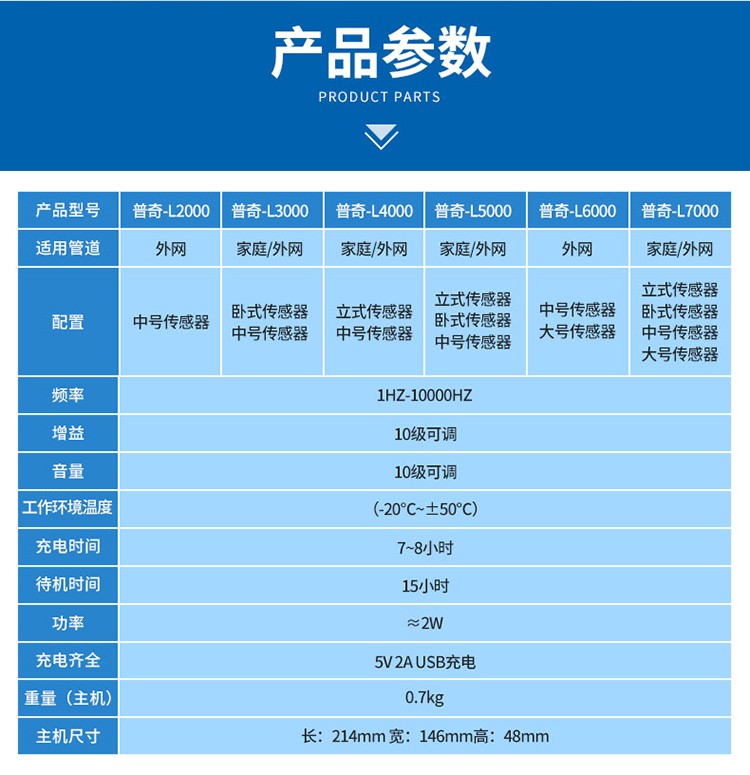 管道漏水檢測儀產(chǎn)品參數(shù)