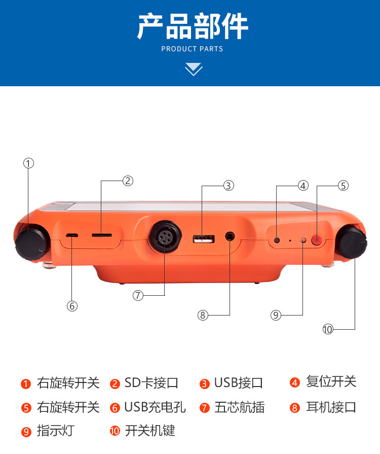 外網(wǎng)漏水檢測儀產(chǎn)品部件