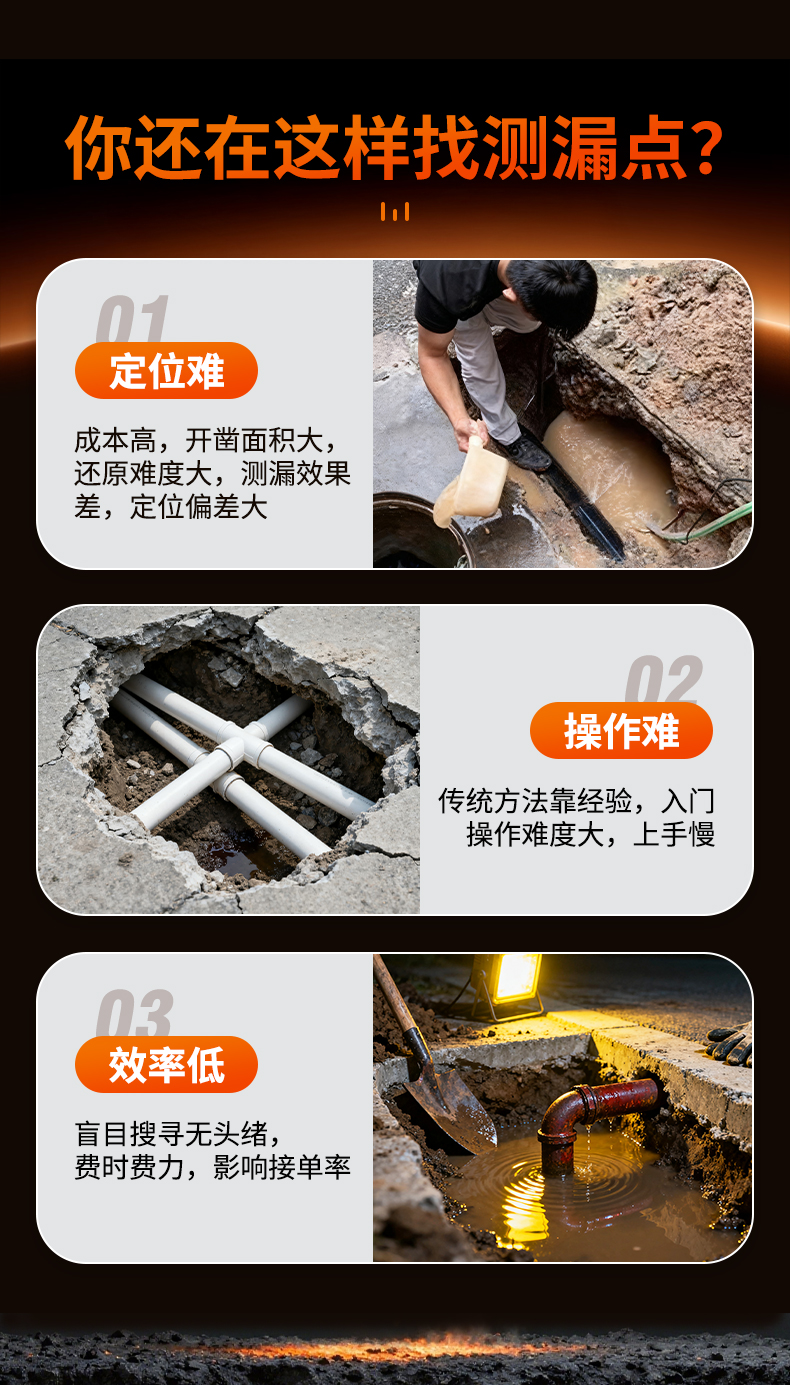 普奇PQ127E管道測漏儀