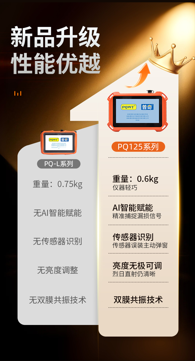 125ABC詳情頁_07 .jpg