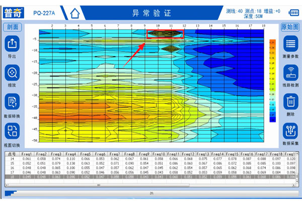  普奇PQ227A 堤防滲漏檢測(cè)儀
